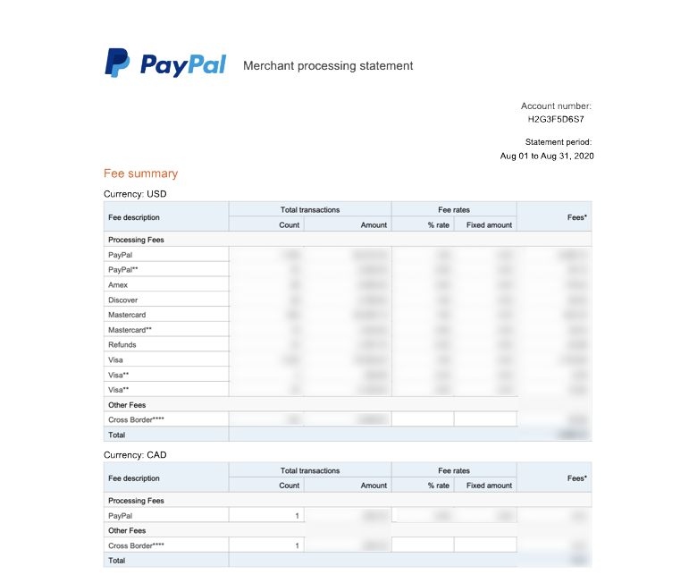 paypal example